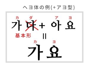 何歳ですか は韓国語で何 失礼のない年齢の聞き方を徹底解説